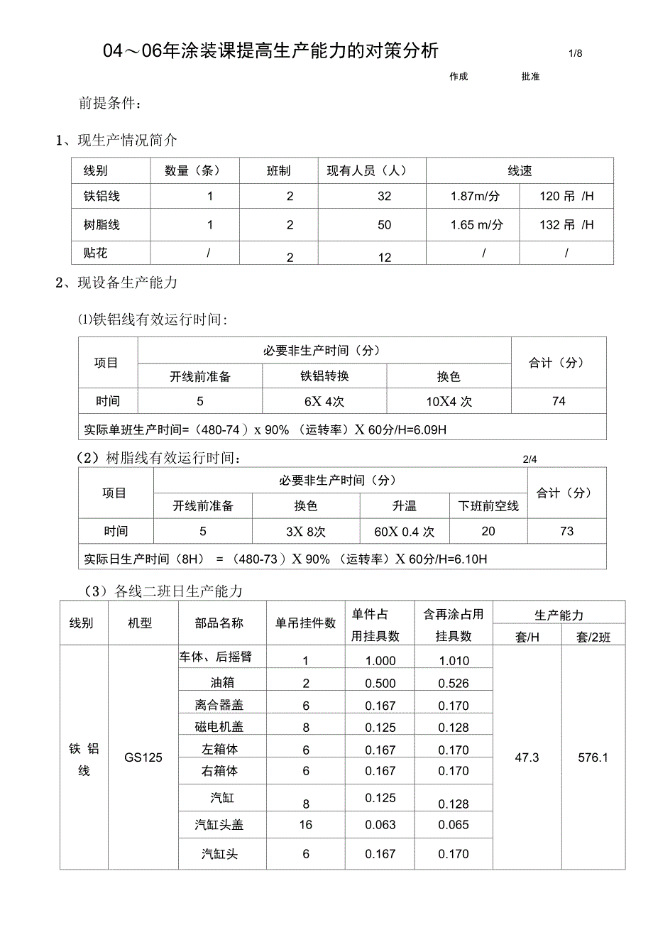 涂装课生产能力计算_第1页