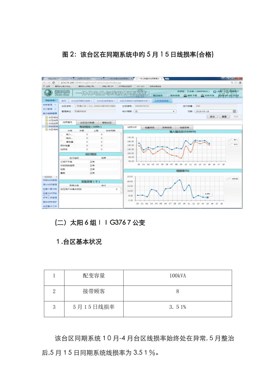 典型台区线损分析报告_第4页