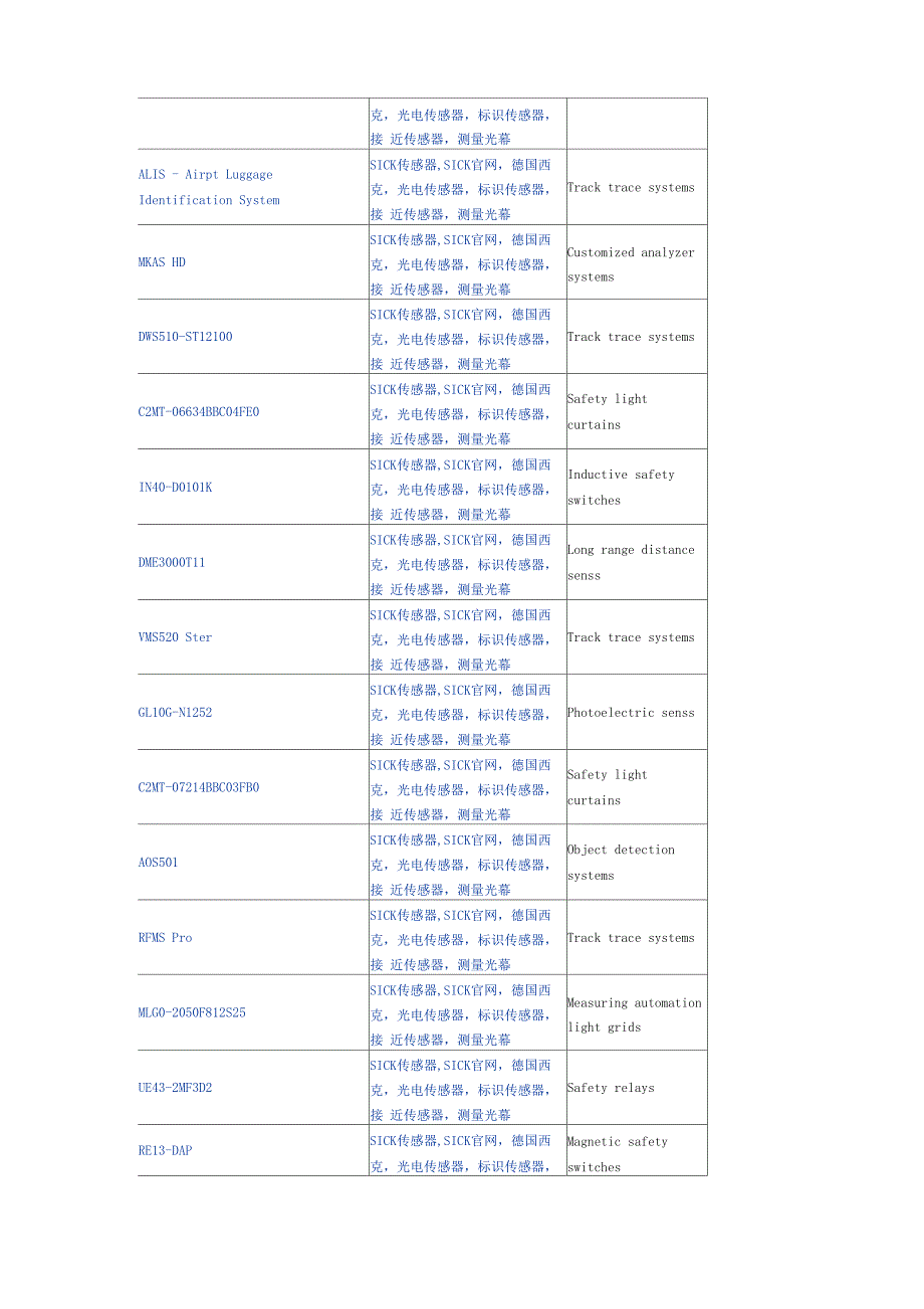 施克SICK光电传感器_第3页