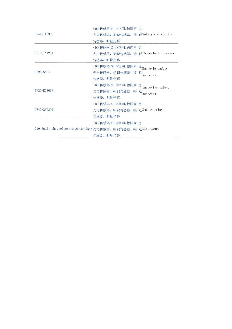 施克SICK光电传感器_第5页