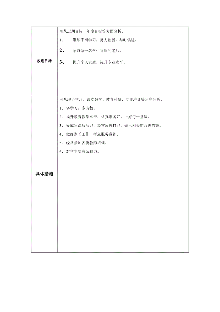 张玉凤：任务表单：个人教学问题改进计划模板.doc_第2页