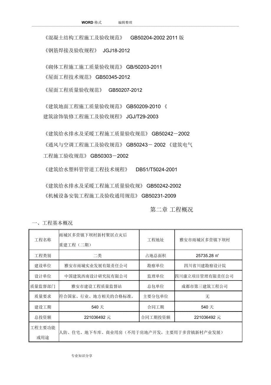 住宅工程质量常见问题专项治理方案说明_第5页