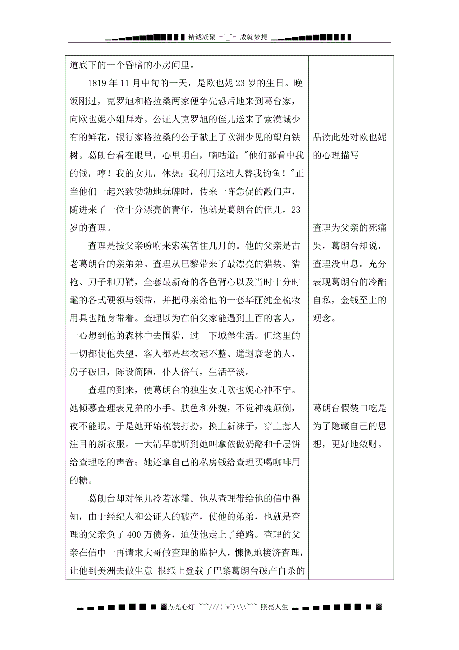 高考必考名著《欧也妮&amp;amp#183;葛朗台》解读_第3页