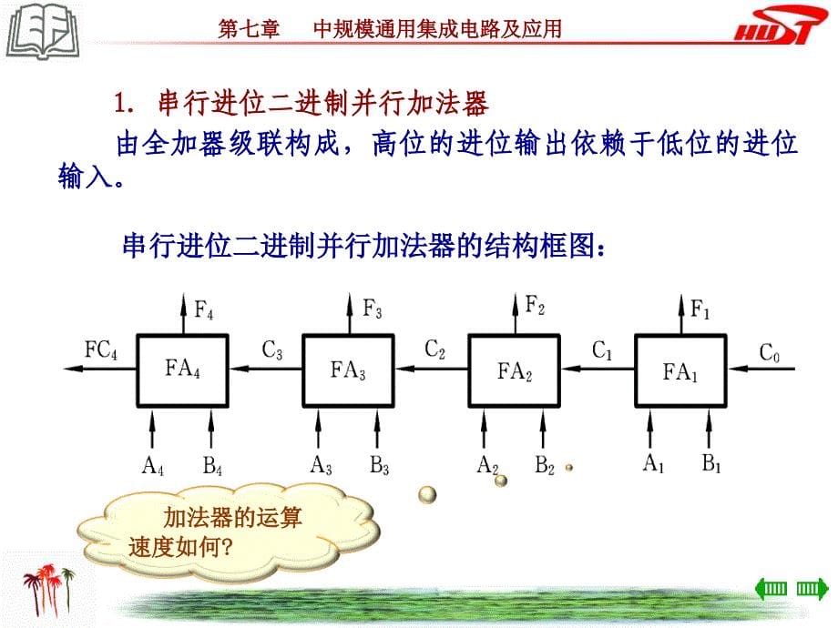 数字电路与逻辑设计第七章_第5页