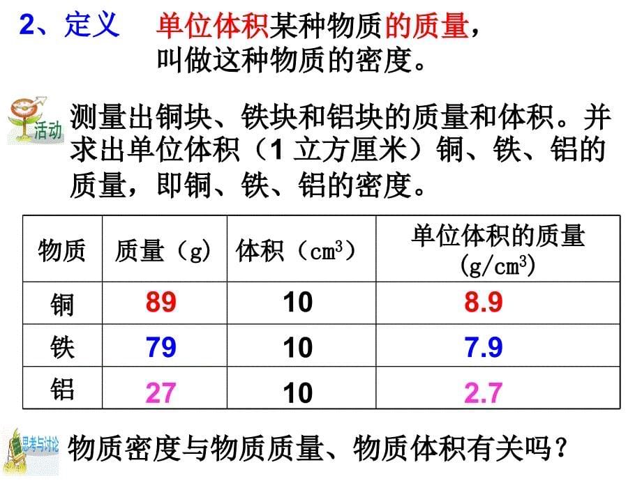 第3节物种的密度（第一课时）_第5页