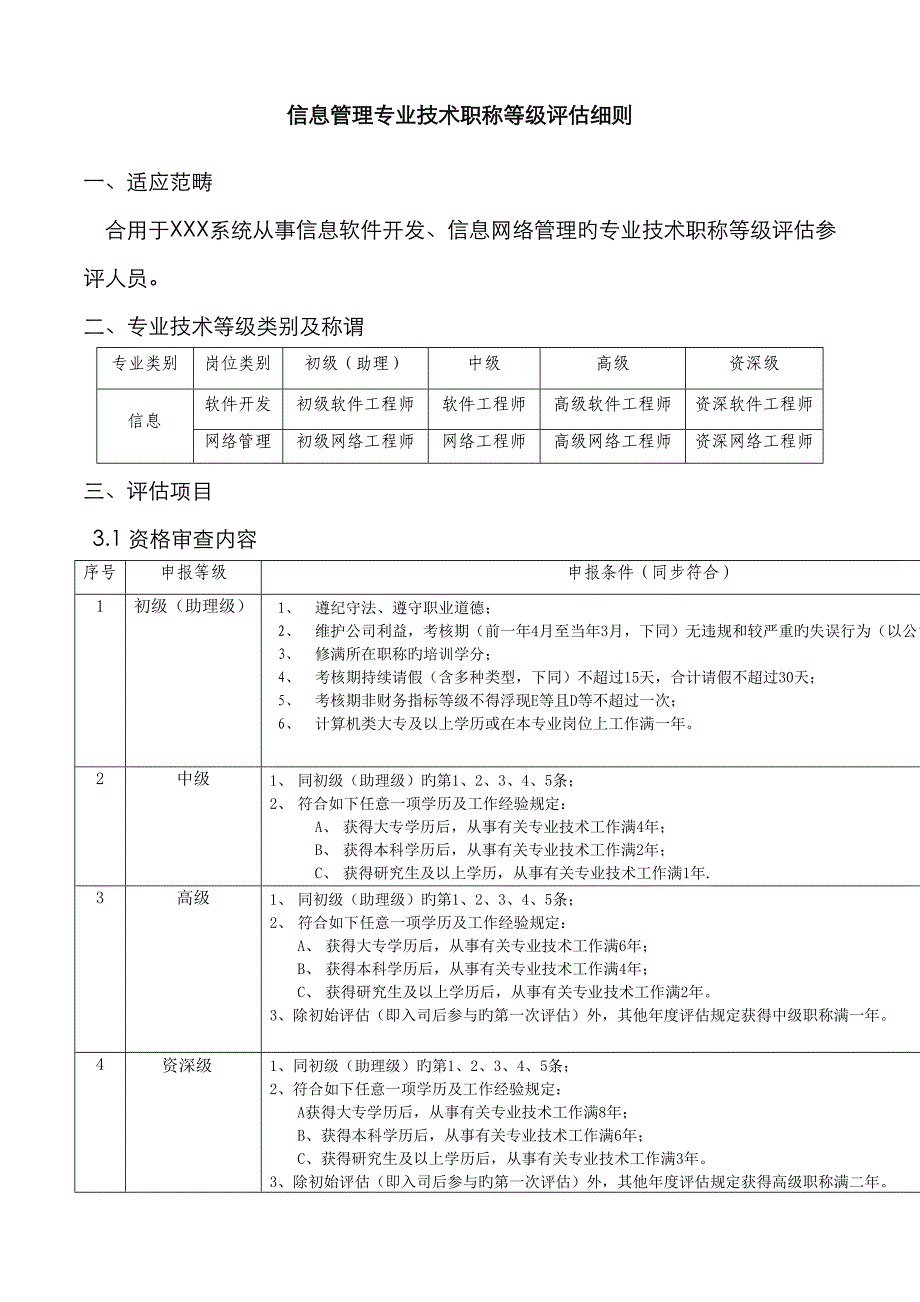 信息管理专业重点技术职称等级评定标准细则_第1页