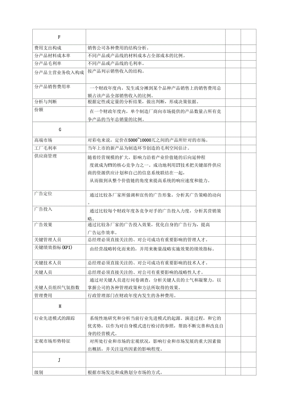 常用绩效考核指标KPI对照表模板_第3页