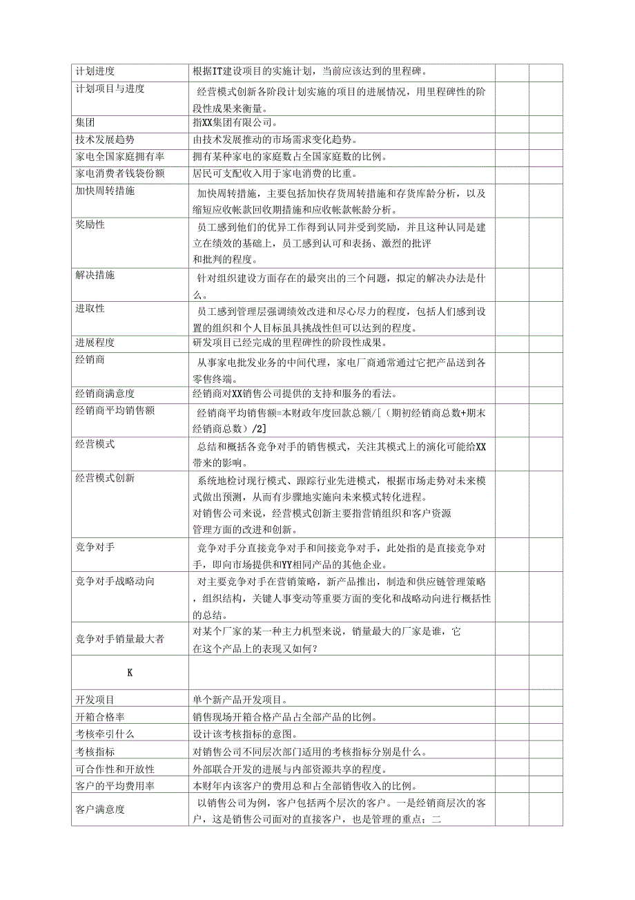 常用绩效考核指标KPI对照表模板_第4页