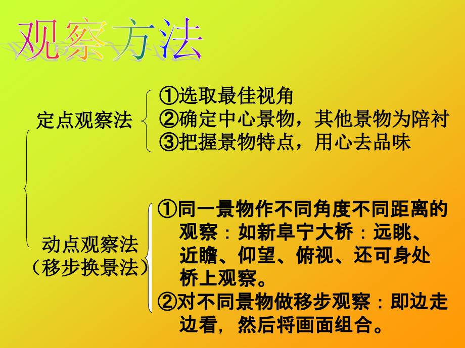 写参观游览类文章_第2页