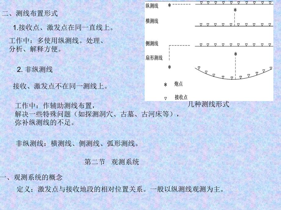 宝典地动勘察技巧野外任务方法反射波法折射波法_第3页