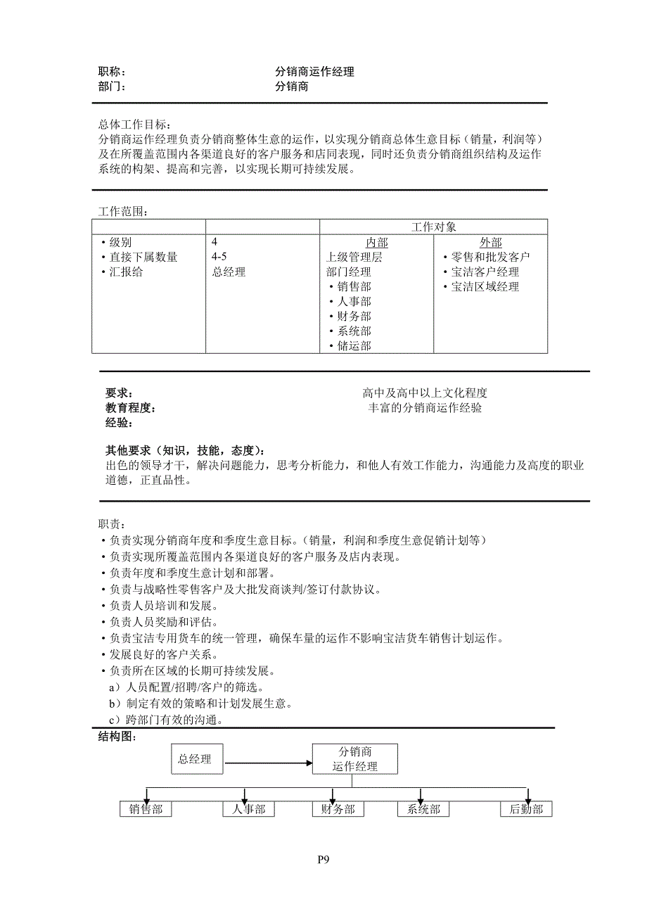 分销商运作经理职位说明_第1页