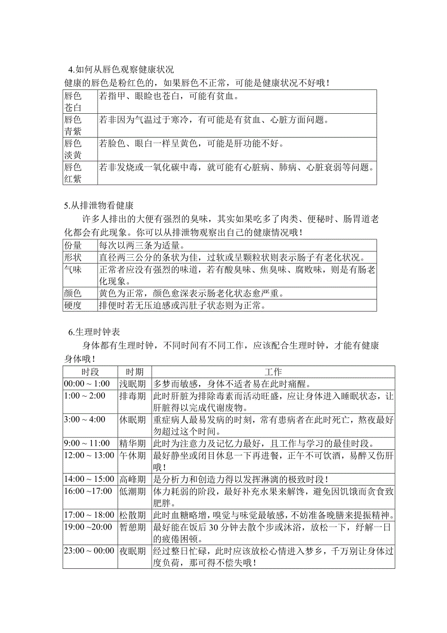 身体的警讯.doc_第2页