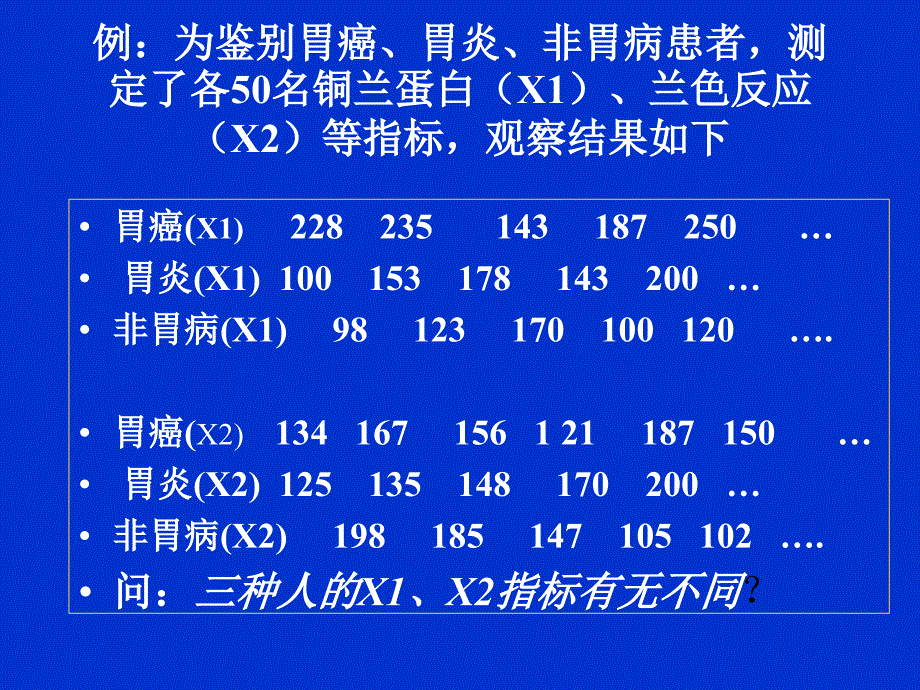 医学统计学MedicalStatistics000002教案_第4页