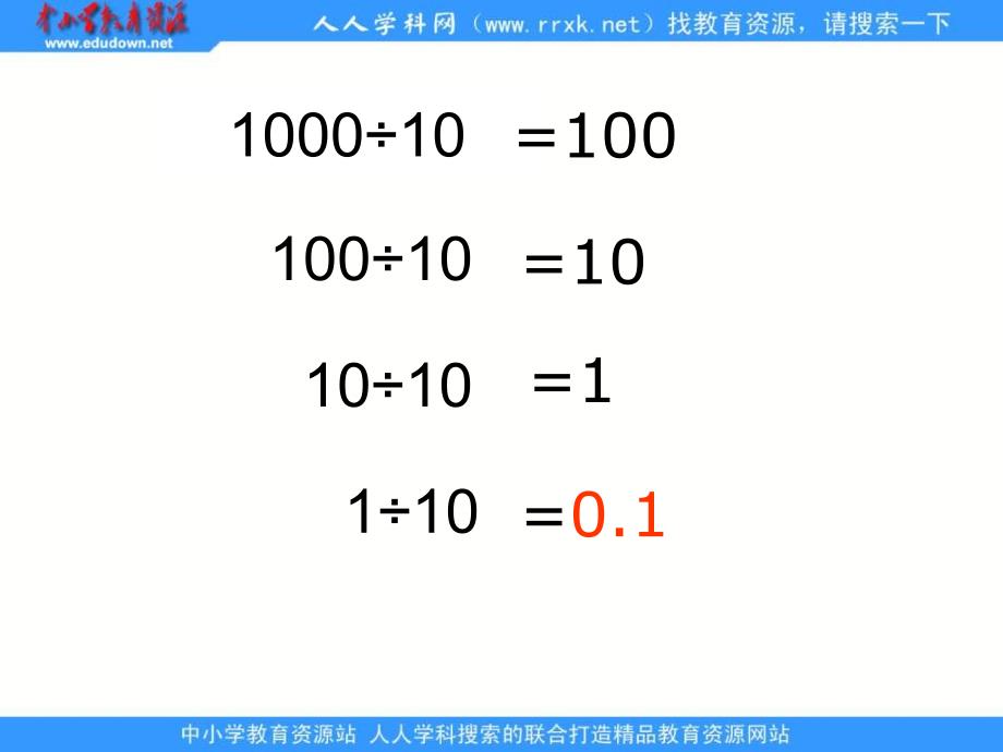 人教版四年级下册小数的产生和意义课件2_第3页