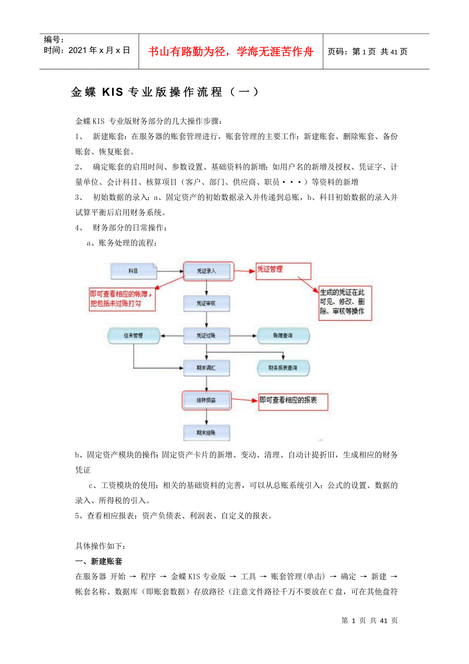 金蝶KIS专业版操作流程_第1页