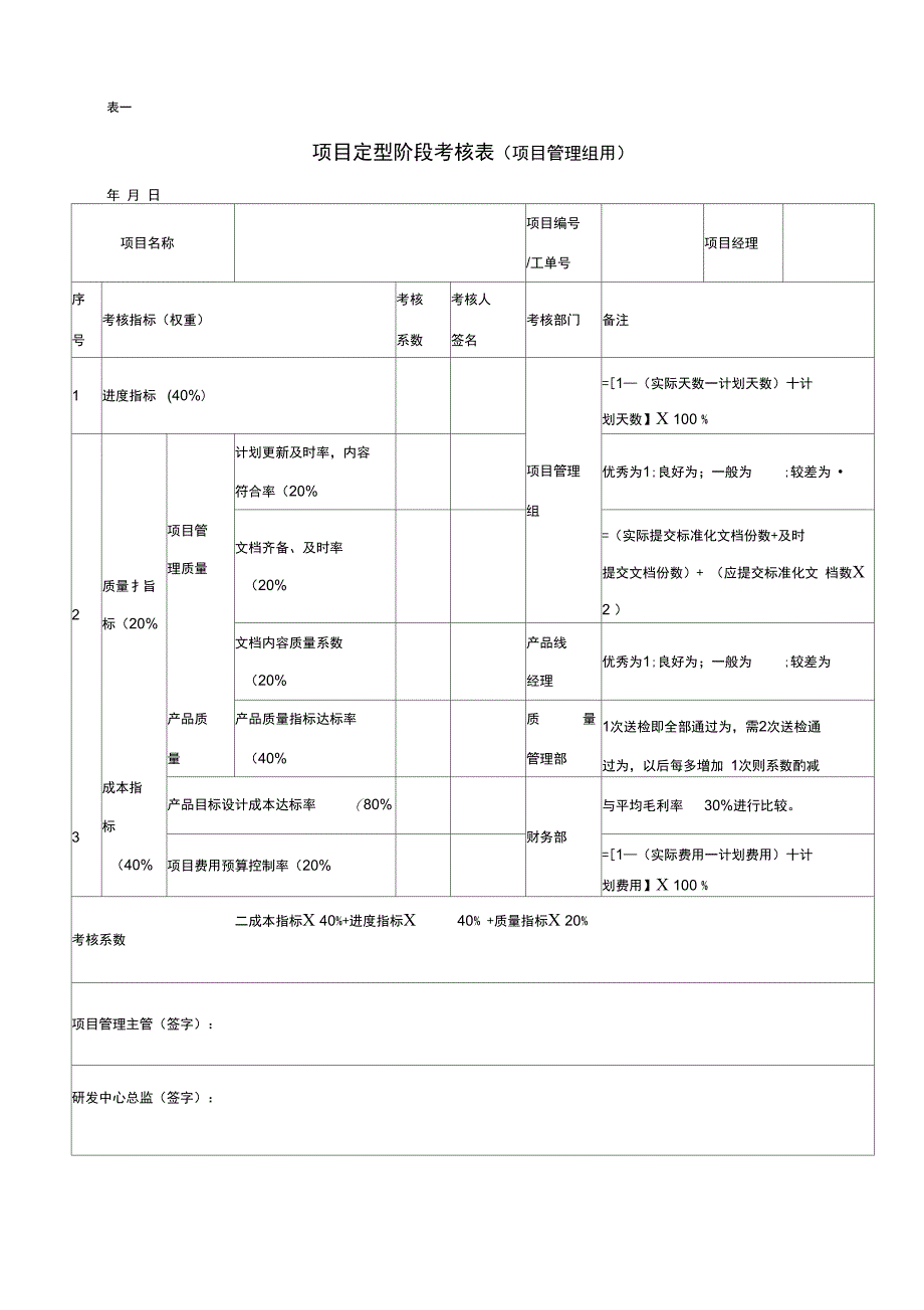 研发项目考核与激励系列表格_第1页