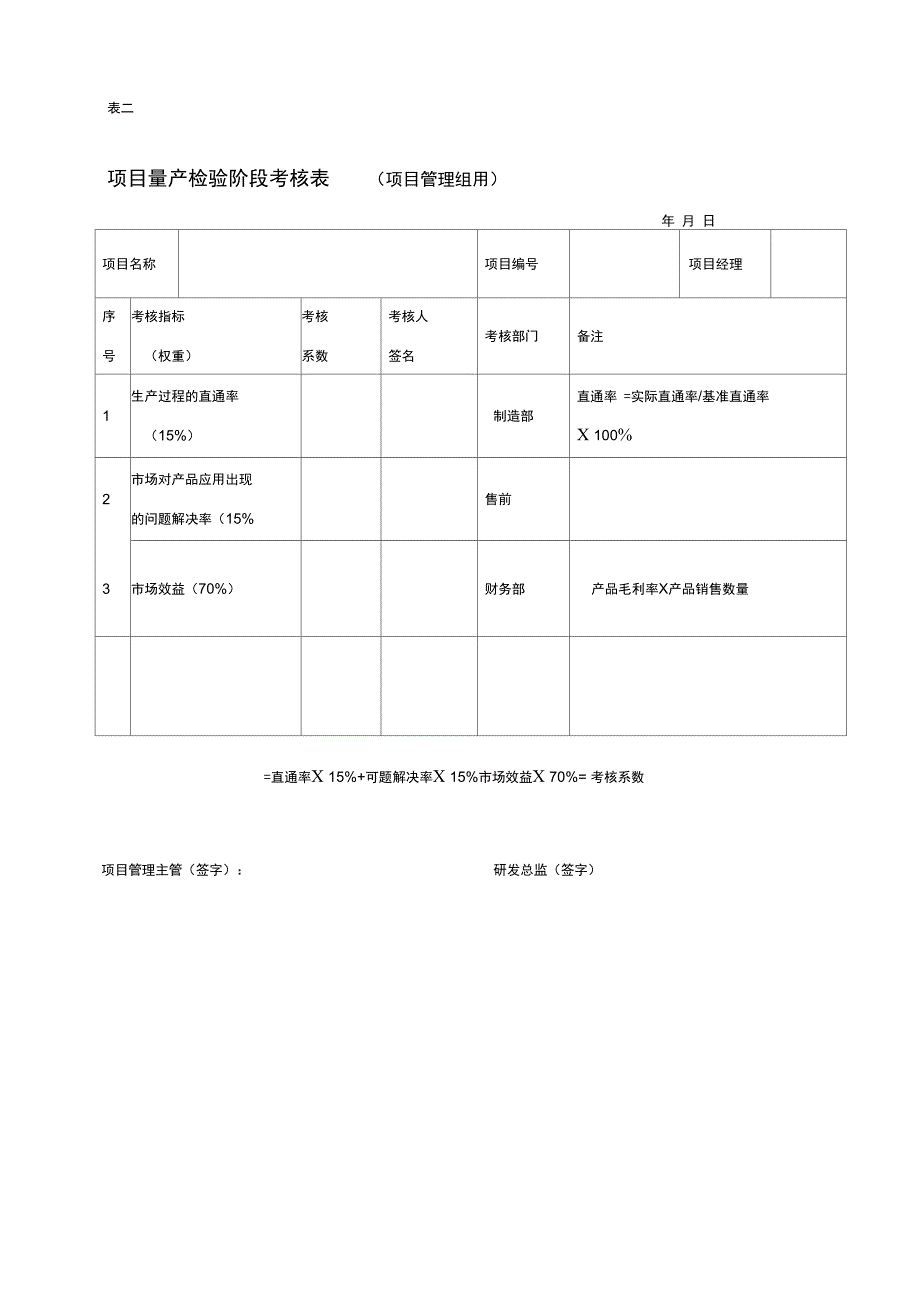 研发项目考核与激励系列表格_第3页