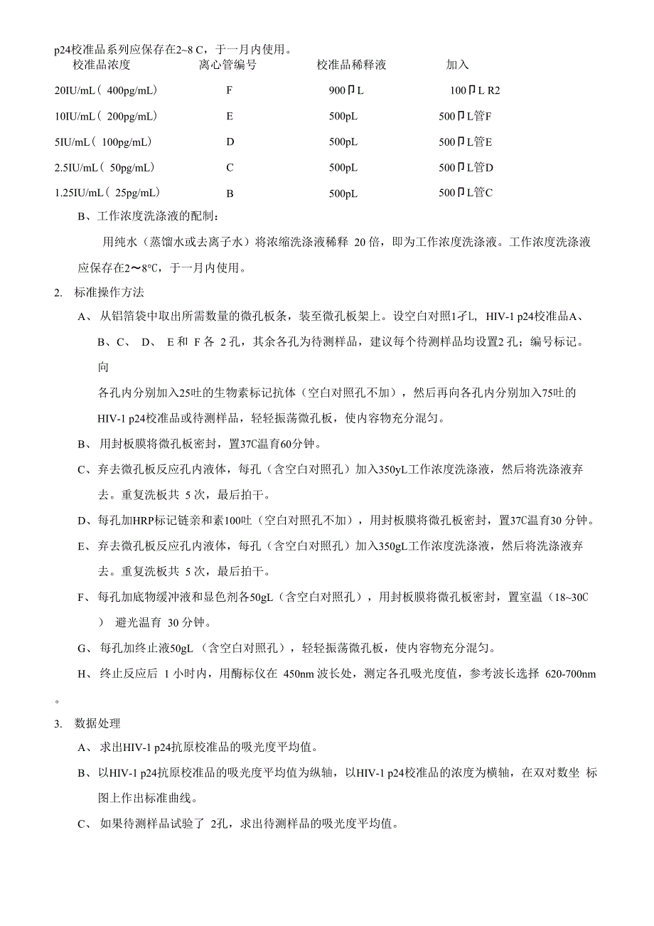 胃泌素释放肽前体诊断试剂盒说明书_第4页