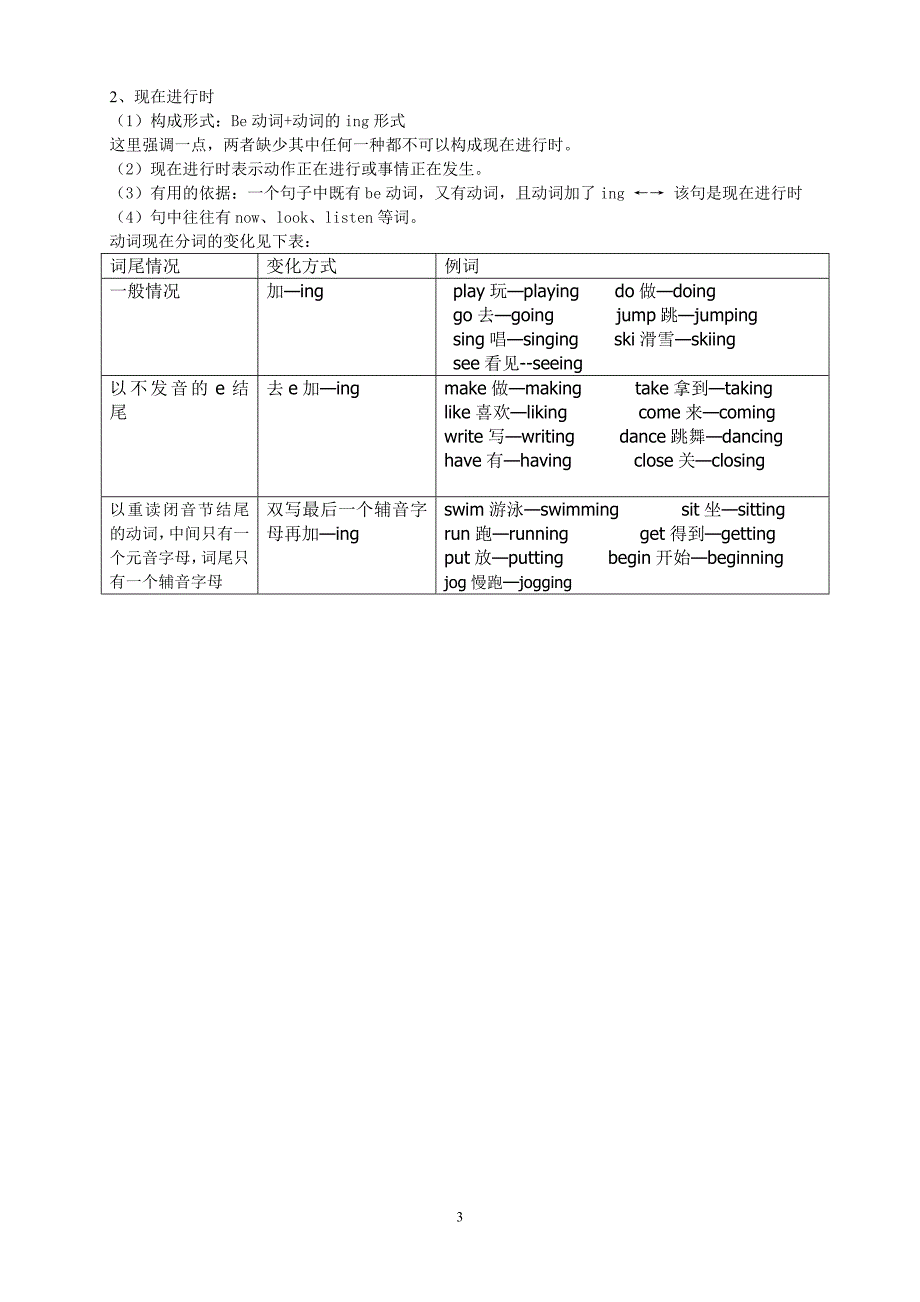 五年级英语语法知识汇总_第3页