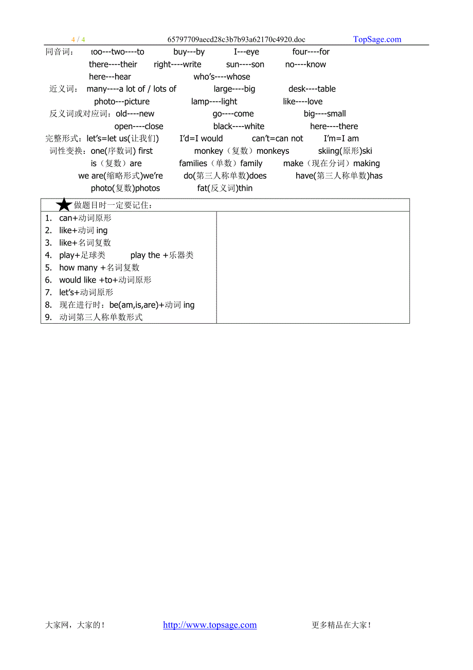 五年级英语语法知识汇总_第4页