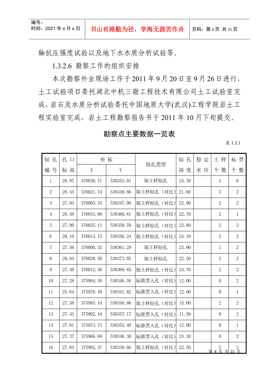 武汉某公司关山消防站岩土工程勘察报告_第4页