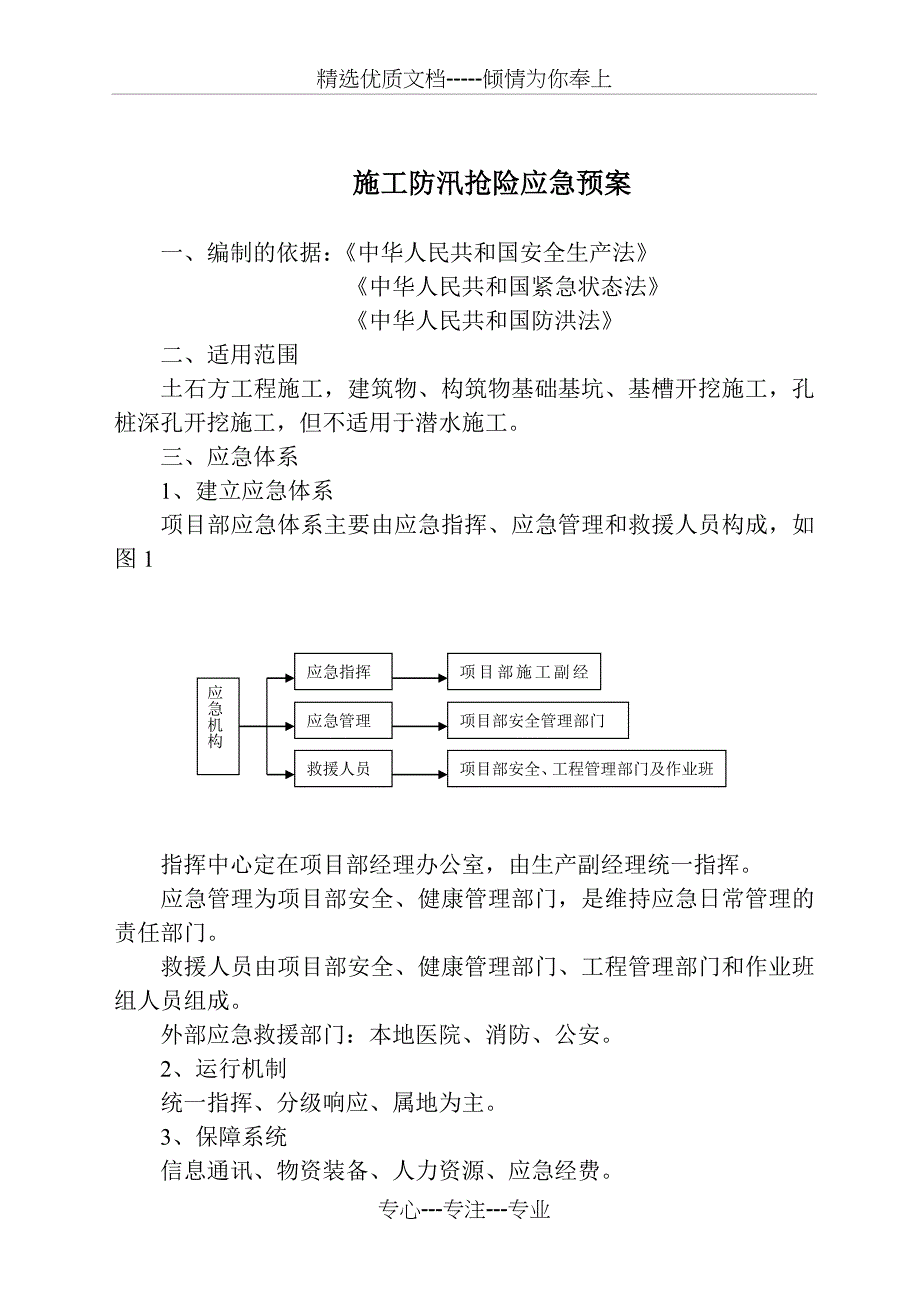 土石方应急预案_第1页