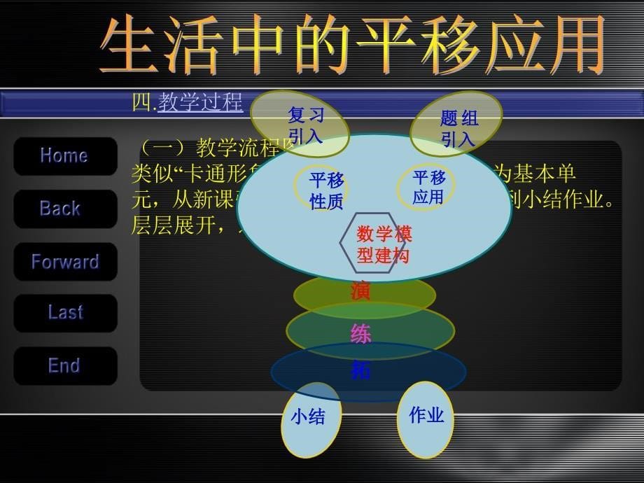 教材分析教法分析教学目标教学过程说明和反思_第5页