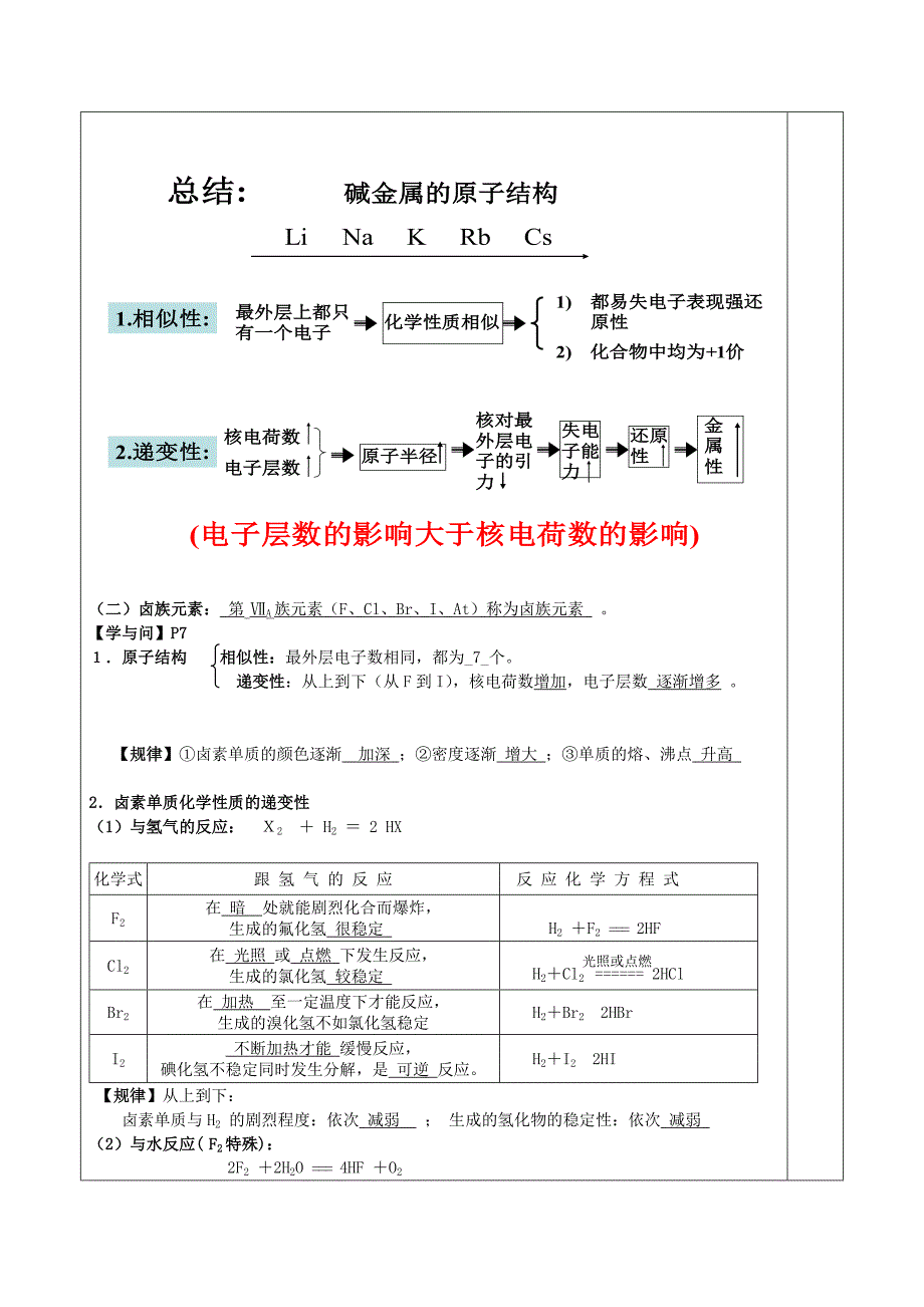 2022年高中化学 1.1 元素周期表（3）教案 新人教版必修2_第3页