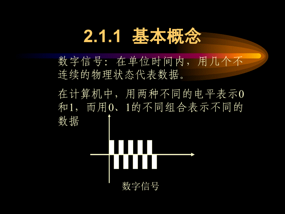 数据通信与广域网技术_第4页