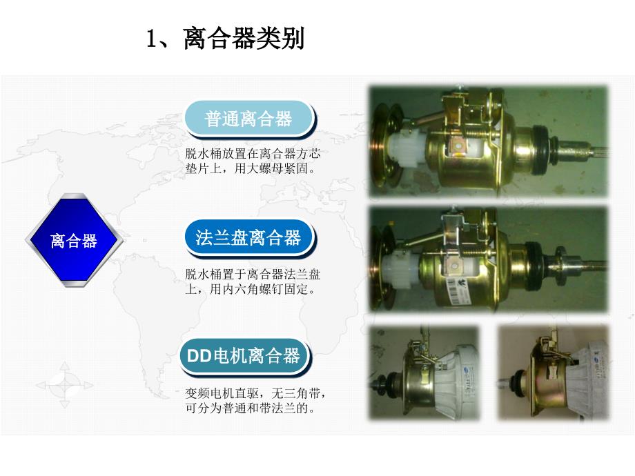 全自动洗衣机离合器原理及维修课件_第4页