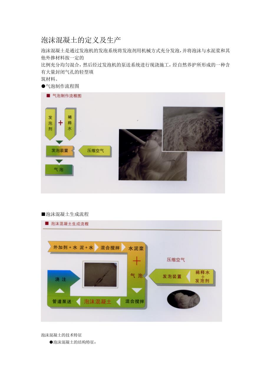 泡沫混凝土的定义及生产.doc_第1页