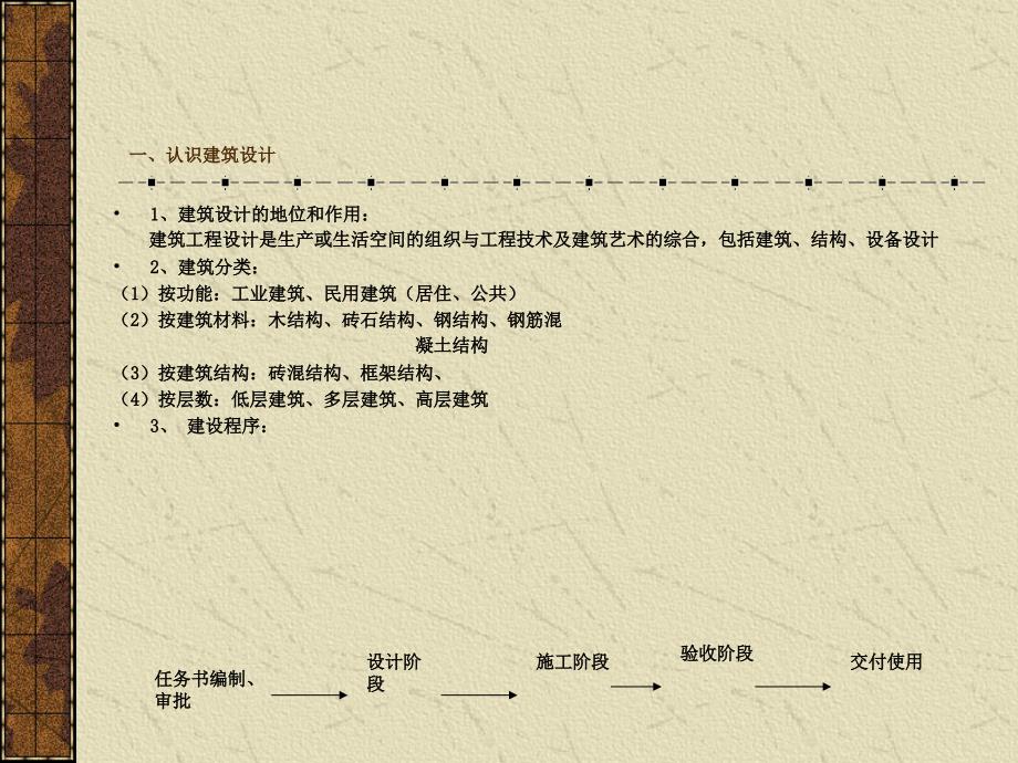 建筑精品建筑方案设计入门1_第2页