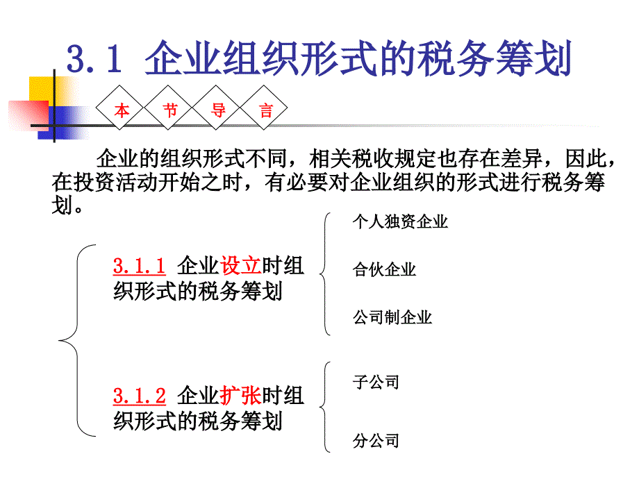 企业投资的税务筹划_第2页