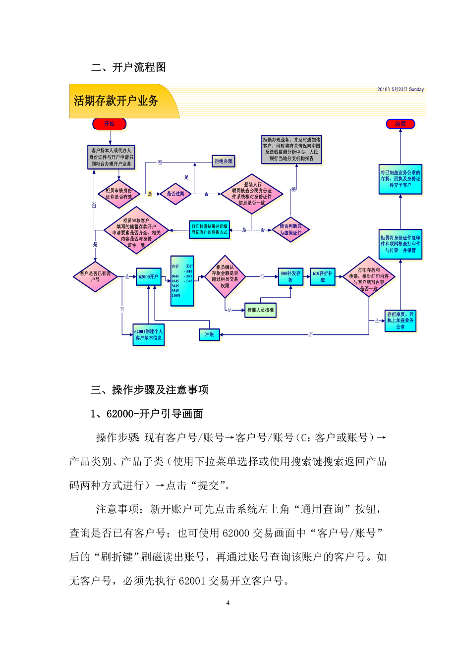 核心银行系统个人存款业务操作指引_第4页