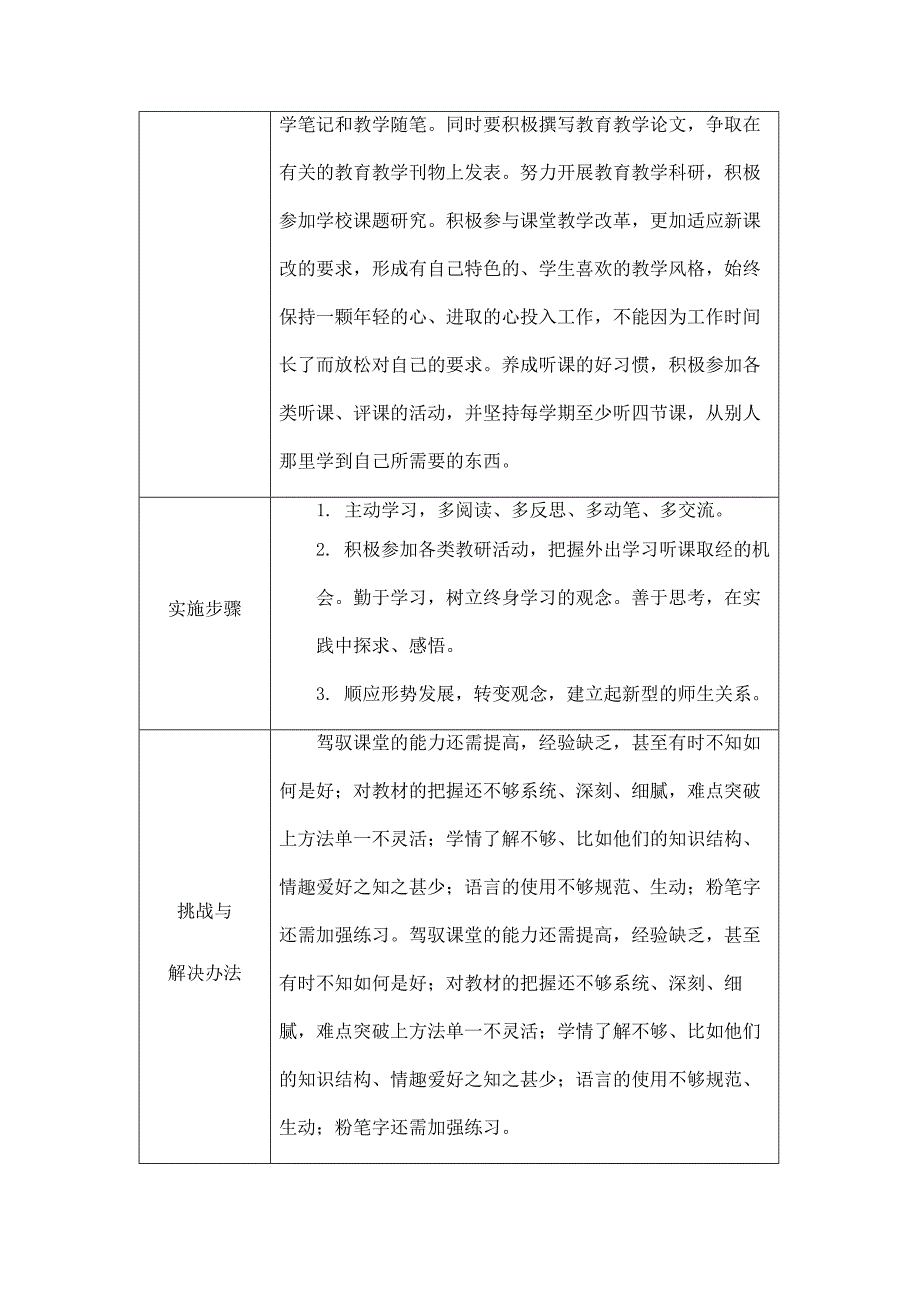 我的再发展行动计划.doc_第2页