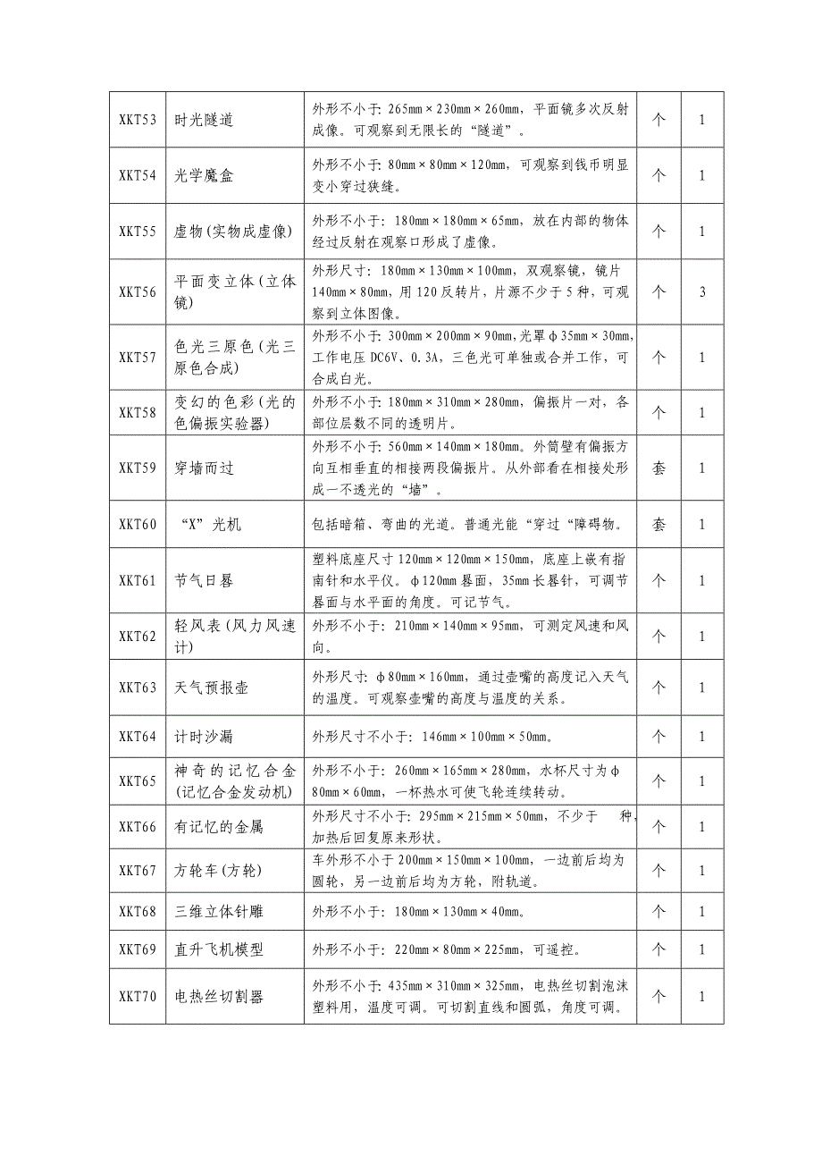 5.验收单(学校).doc_第4页