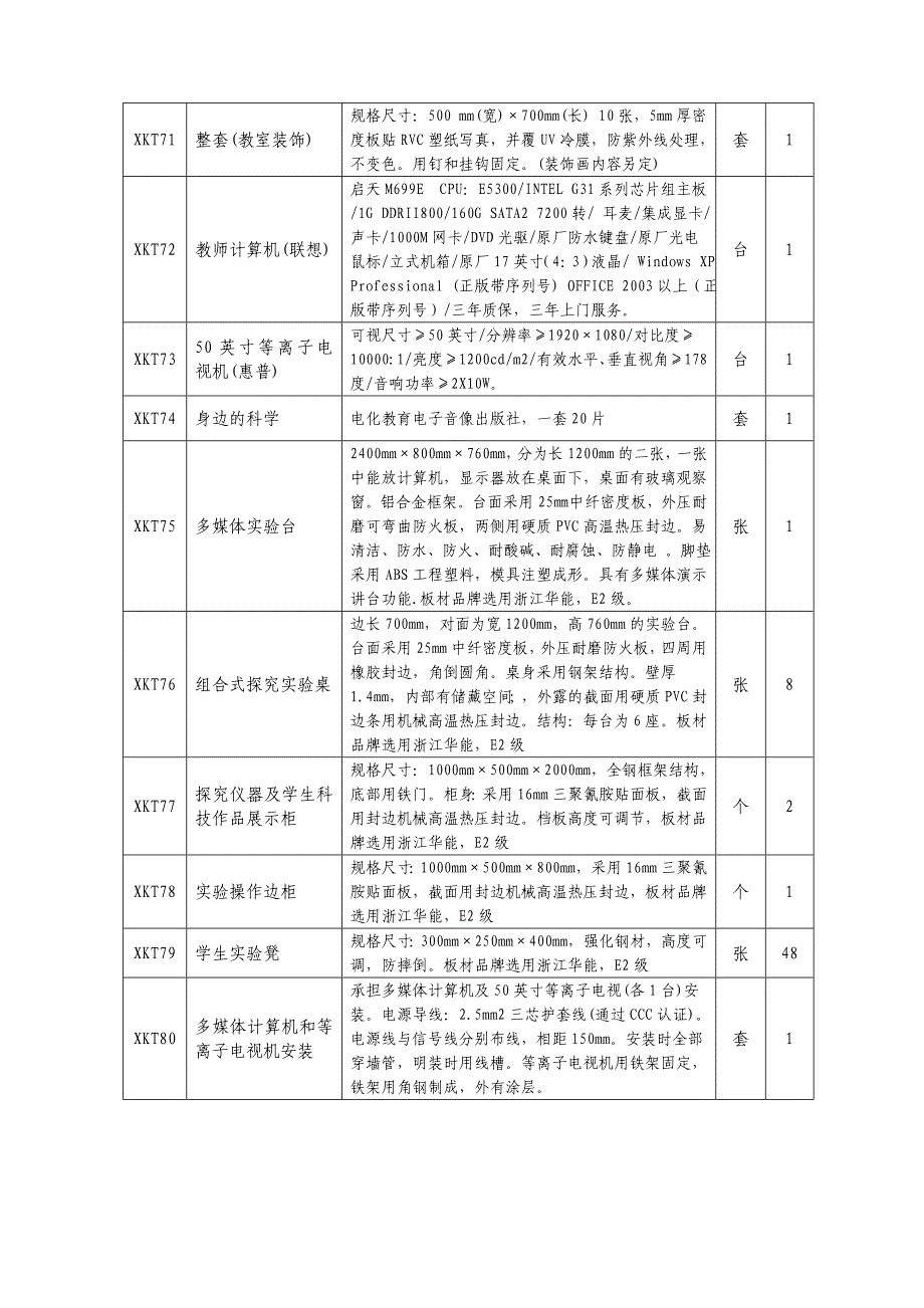 5.验收单(学校).doc_第5页