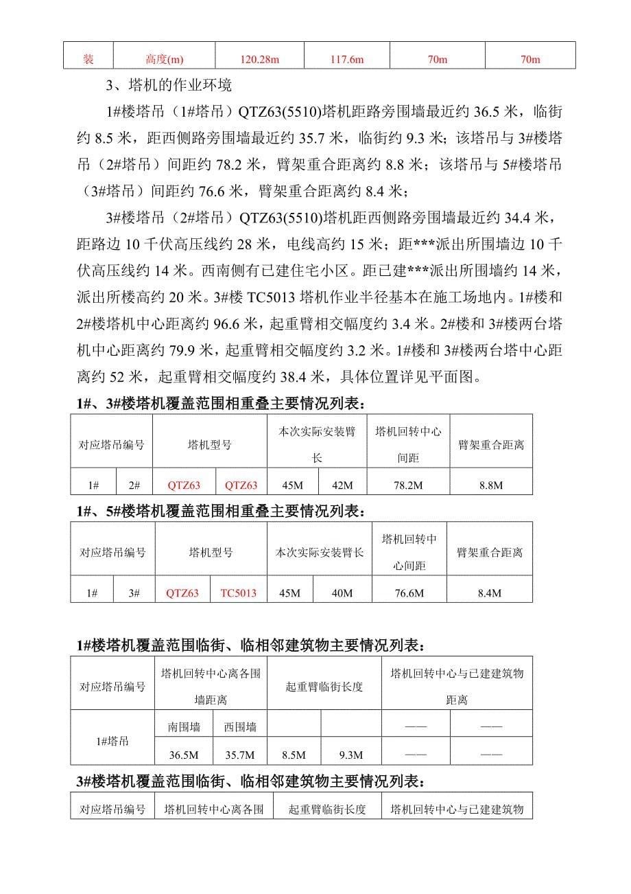 住宅楼项目二期群塔作业安全专项方案_第5页