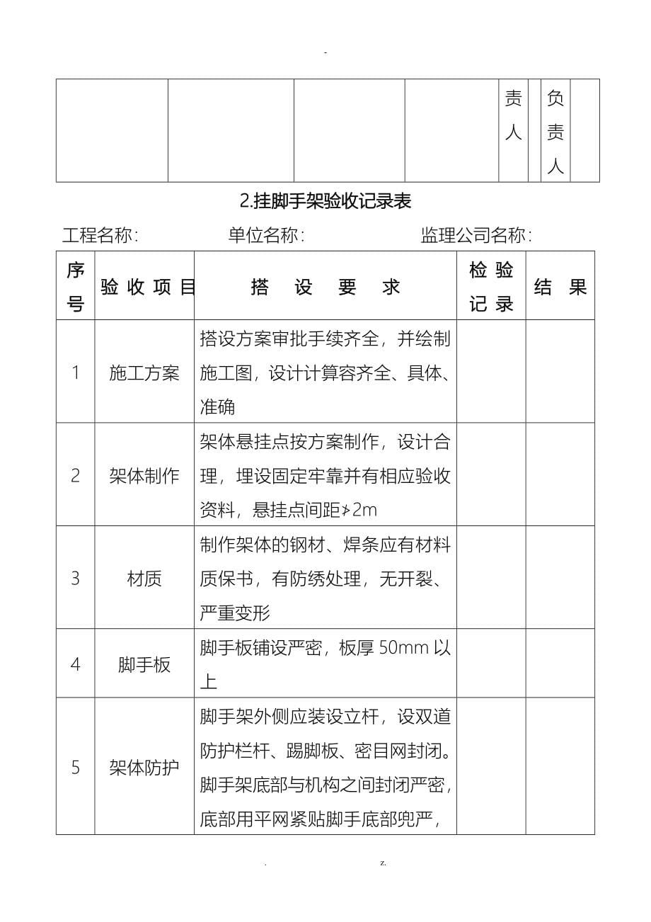 各种脚手架验收记录表_第5页