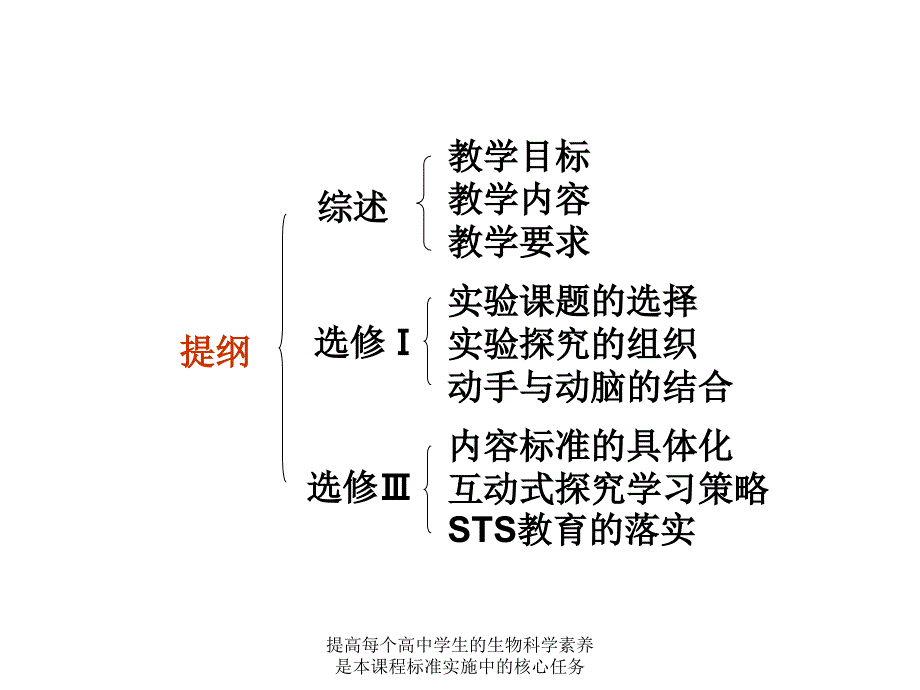 提高每个高中学生的生物科学素养是本课程标准实施中的核心任务课件_第3页