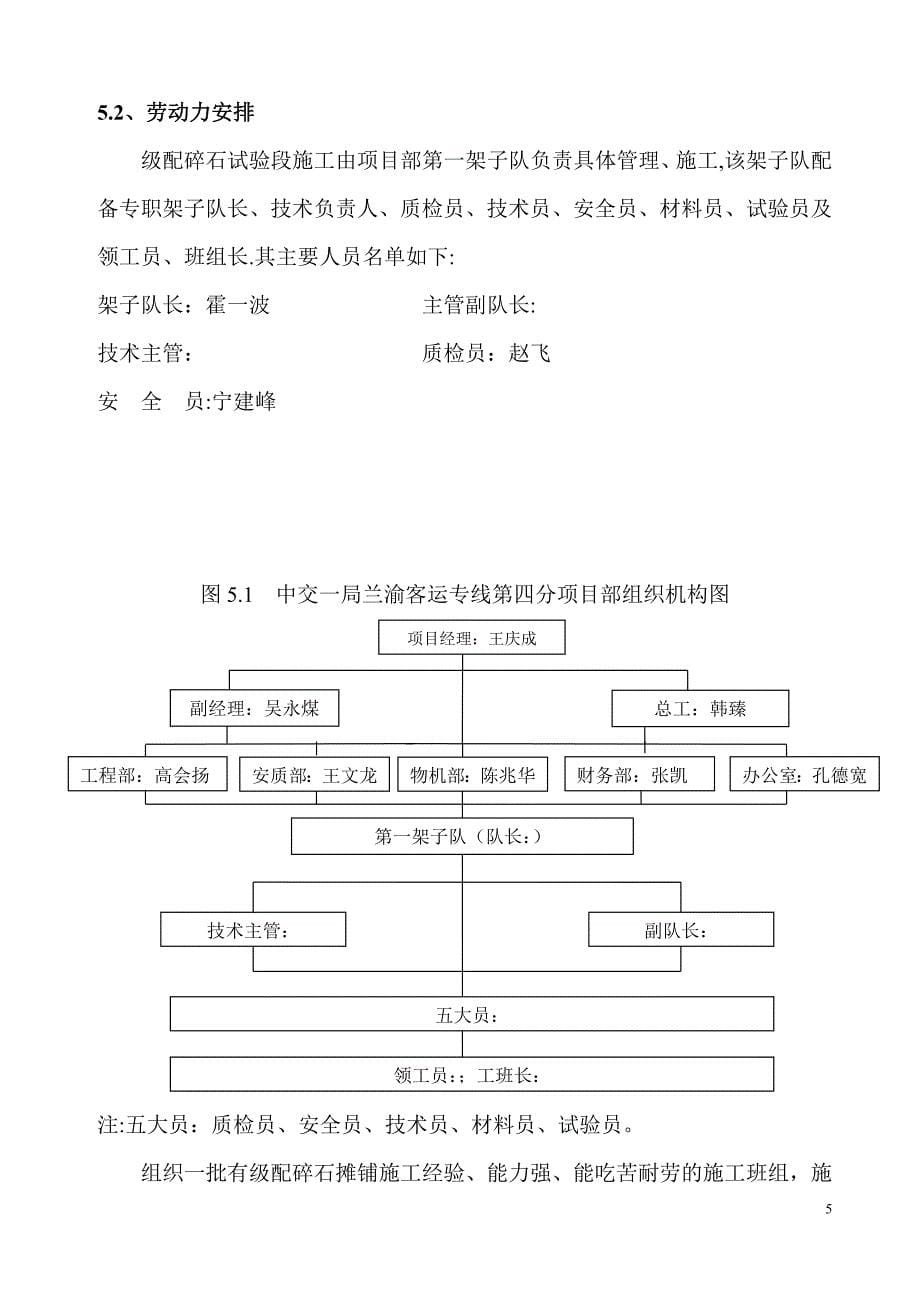 级配碎石试验段施工方案.doc_第5页