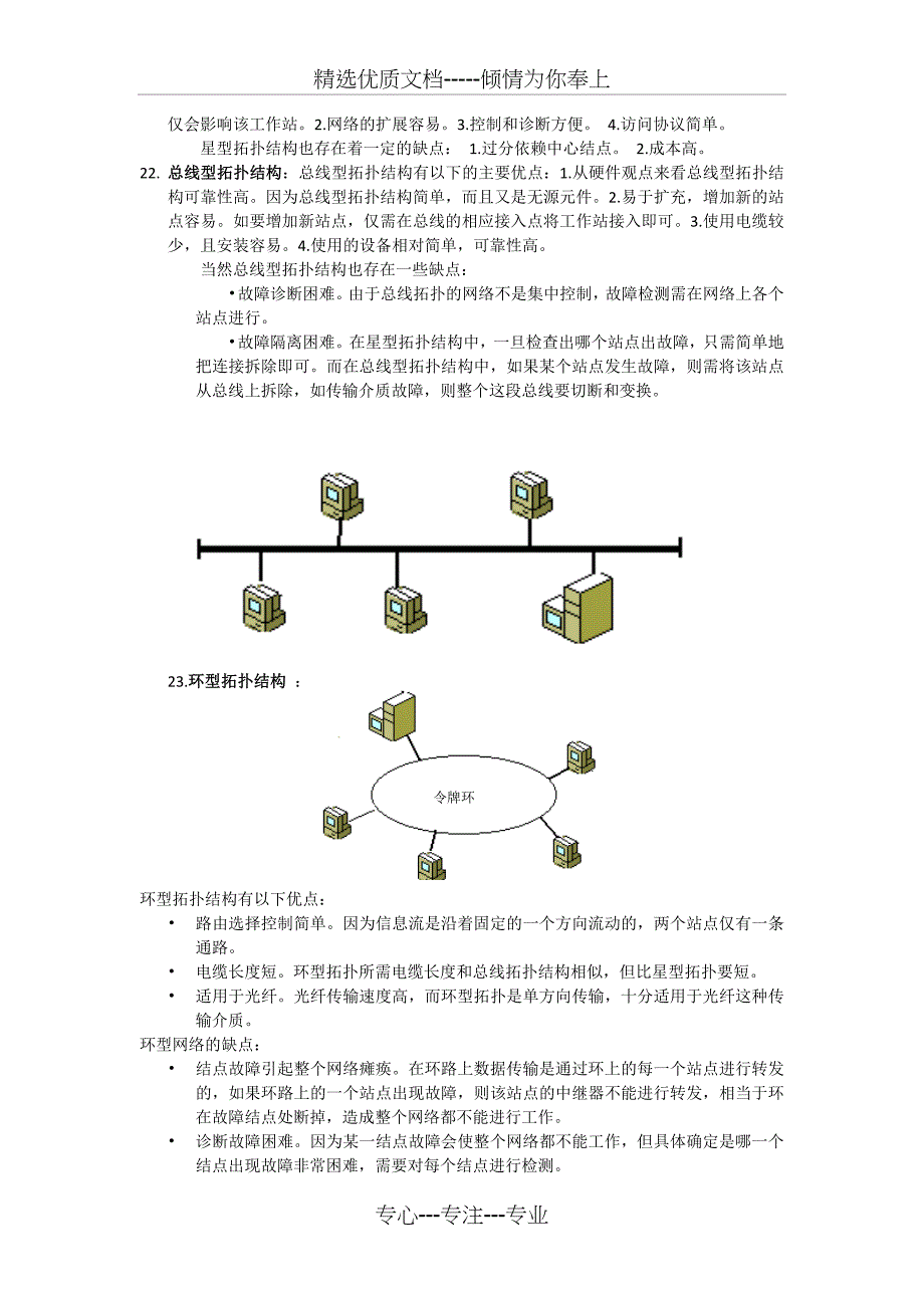 计算机网络基础知识点(共6页)_第2页