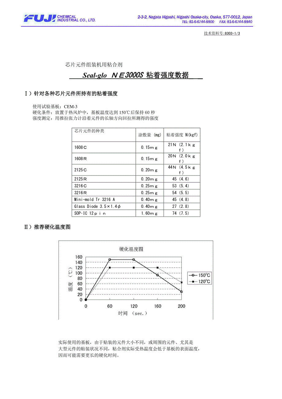 粘着强度数据.doc_第1页