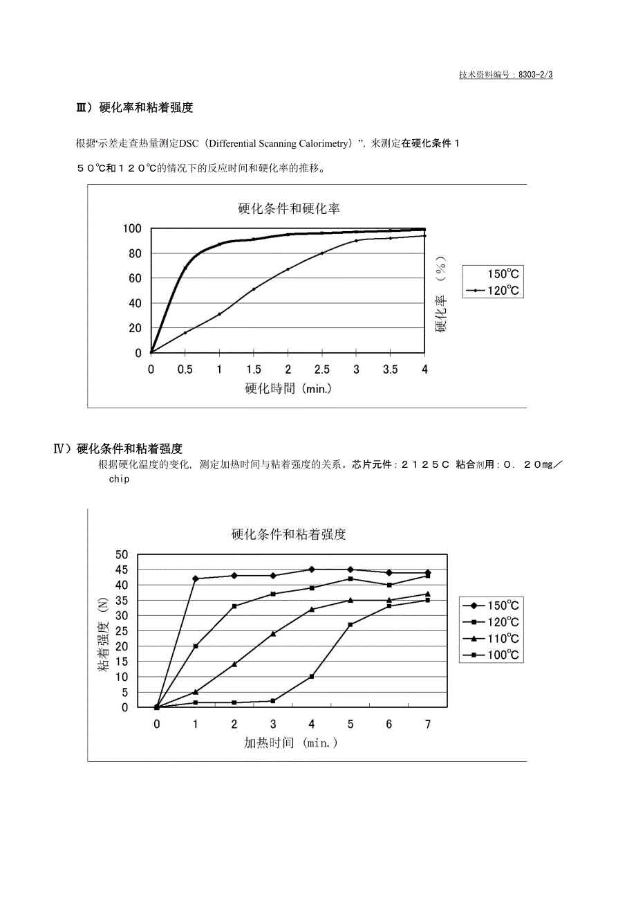 粘着强度数据.doc_第2页