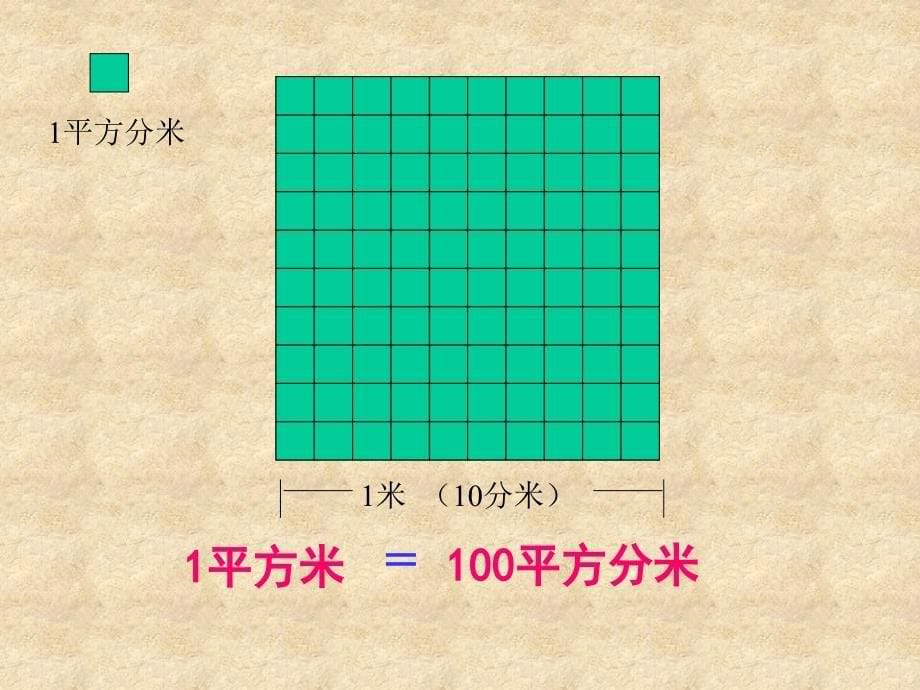 冀教版三年下面积单位间的进率课件之一_第5页