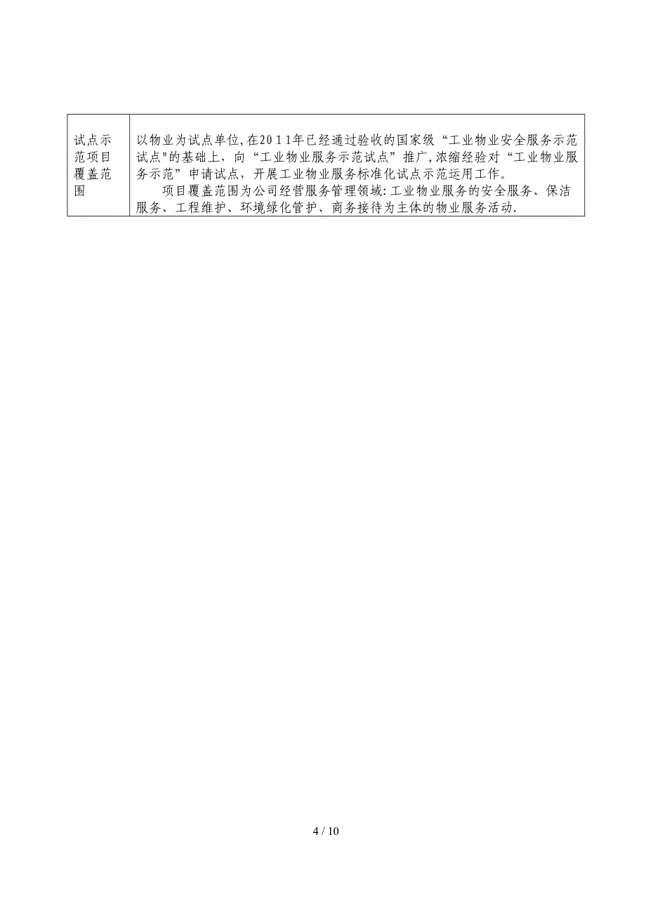 2012年物业项目试点立项申请书2.13_第4页