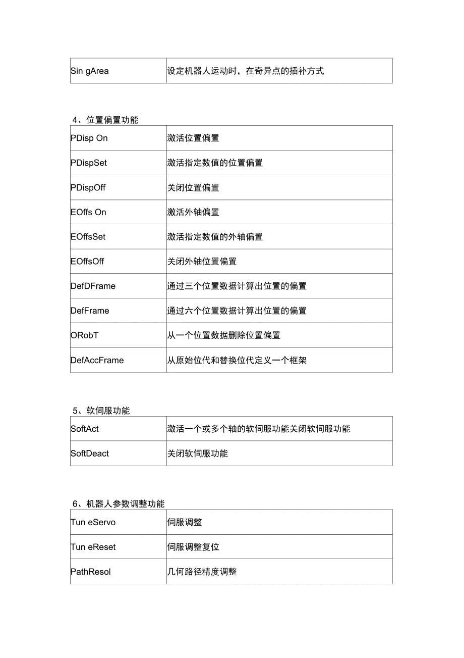 ABB机器人实际应用中的指令说明_第5页