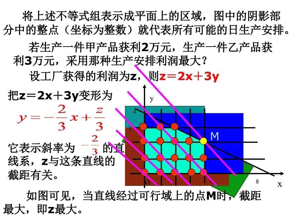 简单现象规划问题1_第5页