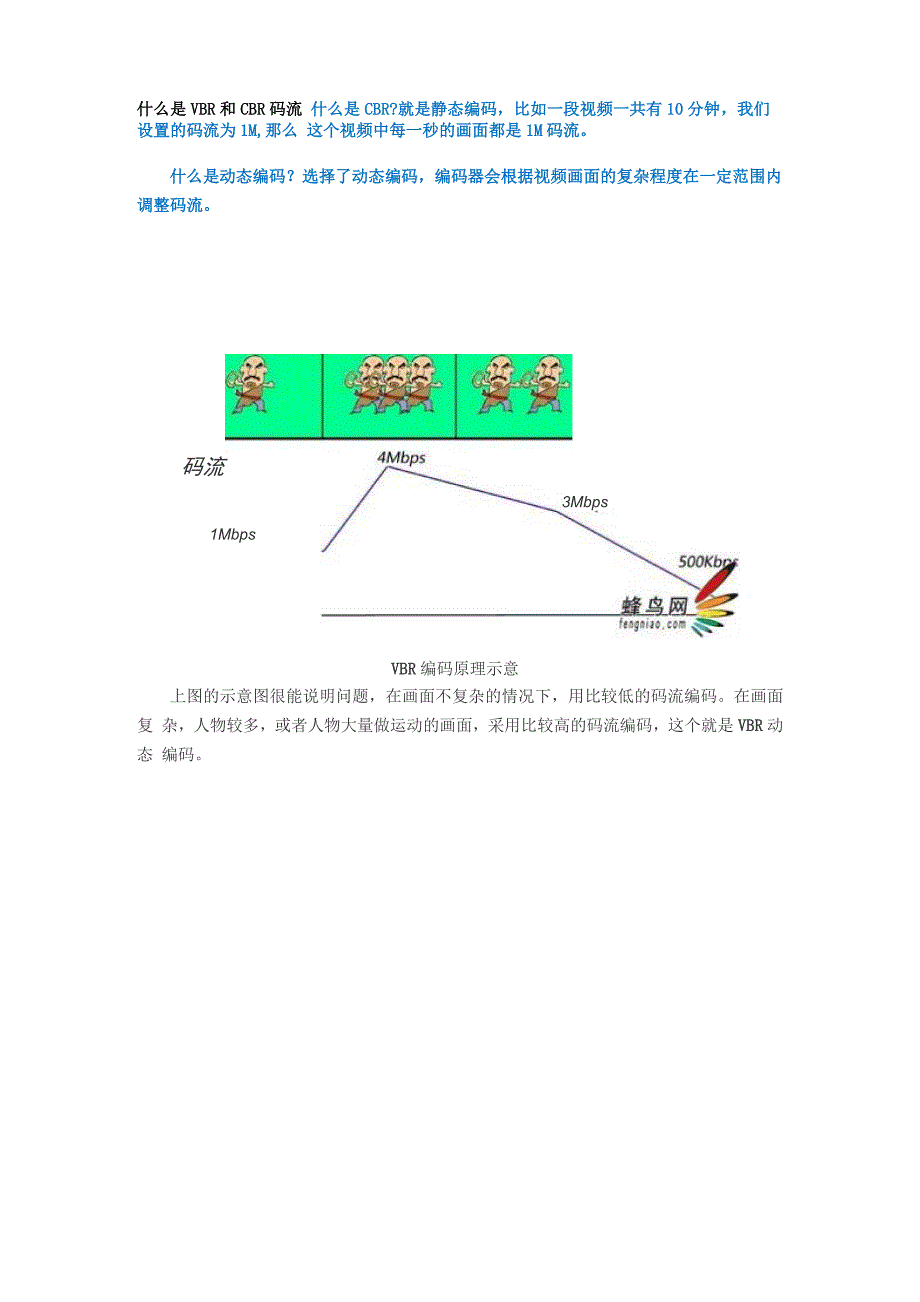 一清二楚动态编码和静态编码_第1页