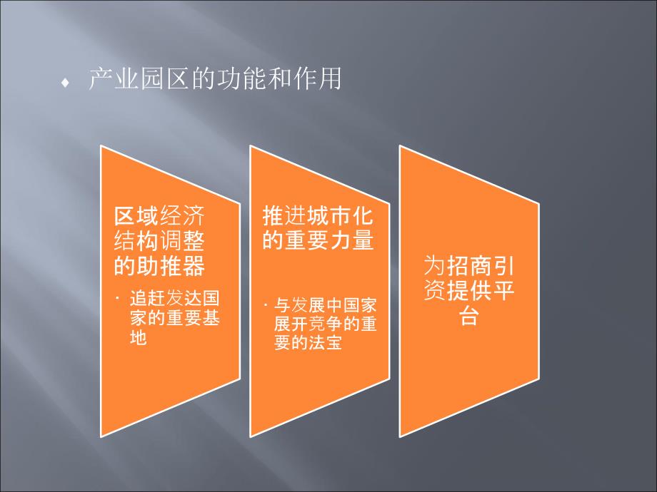 如何构建产业园区价值体系_第4页